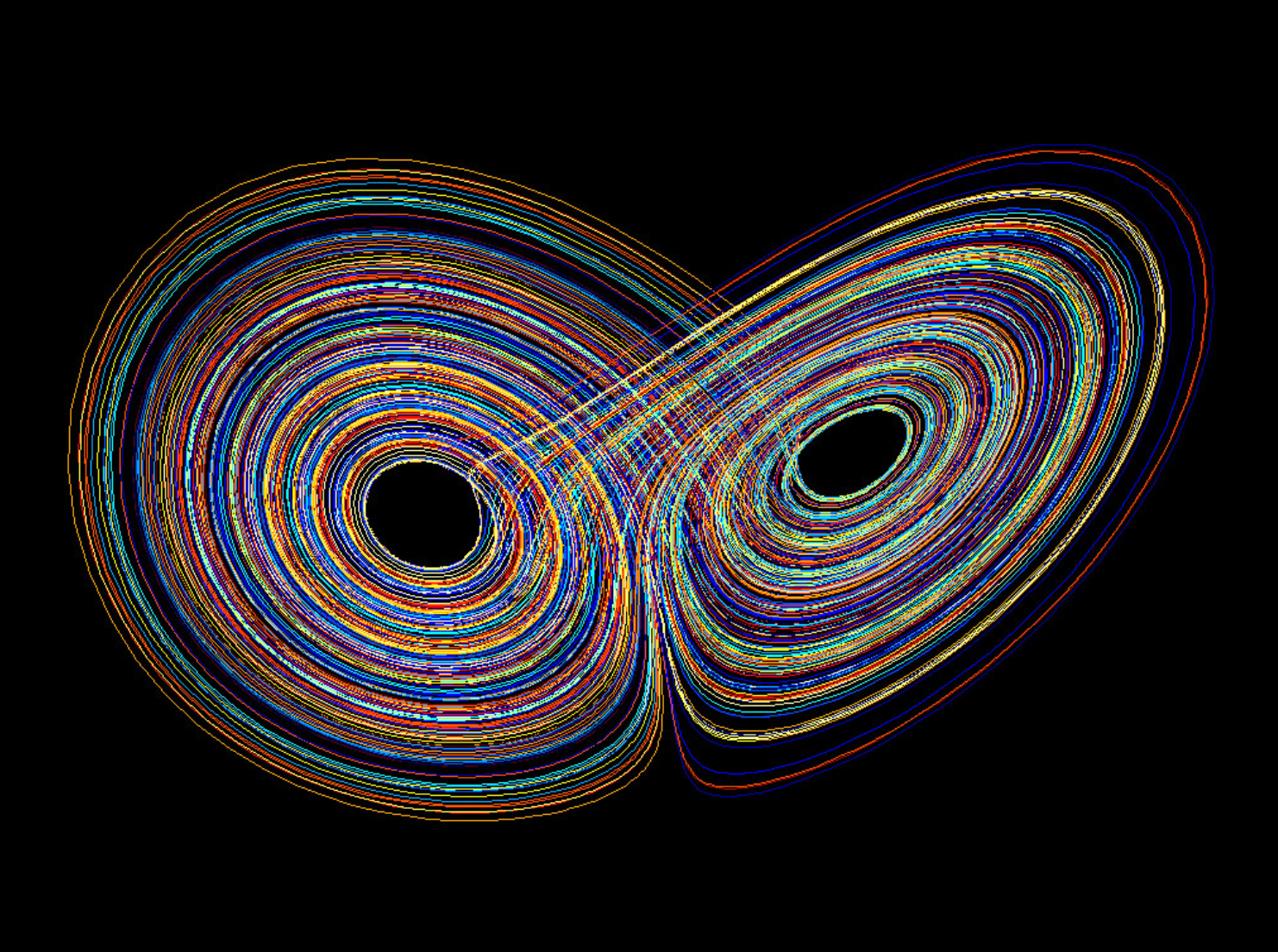 Order in Chaos