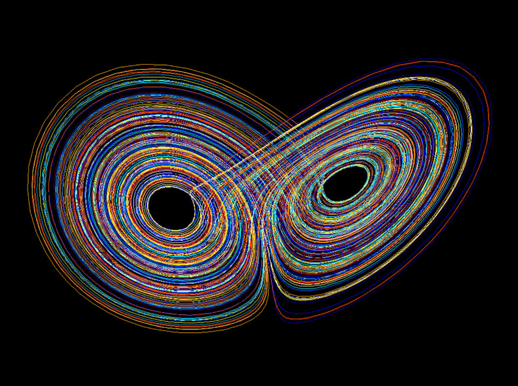 Order in Chaos