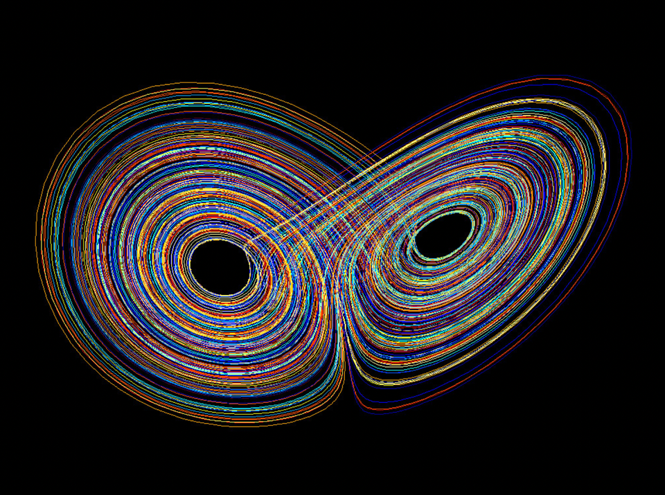 Order in Chaos